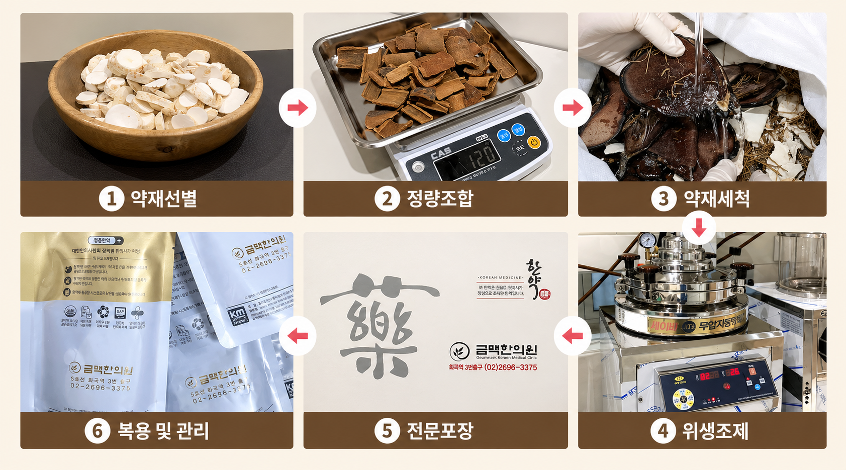 금맥한의원 탕전시스템