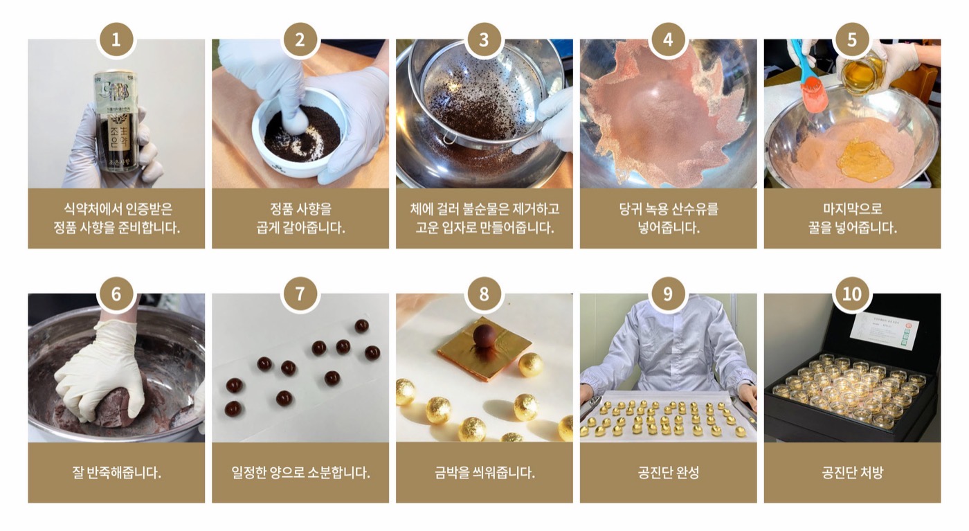 금맥공진단 제작과정